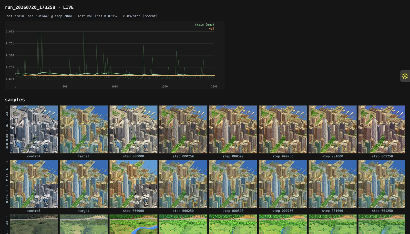 live training monitor